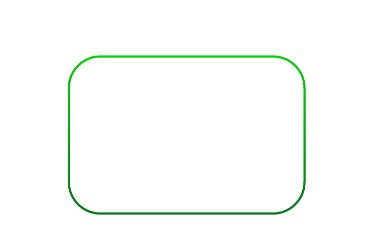 Assessment, Verify purchase, Verify load/volume